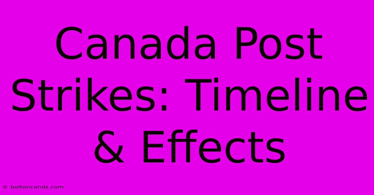 Canada Post Strikes: Timeline & Effects